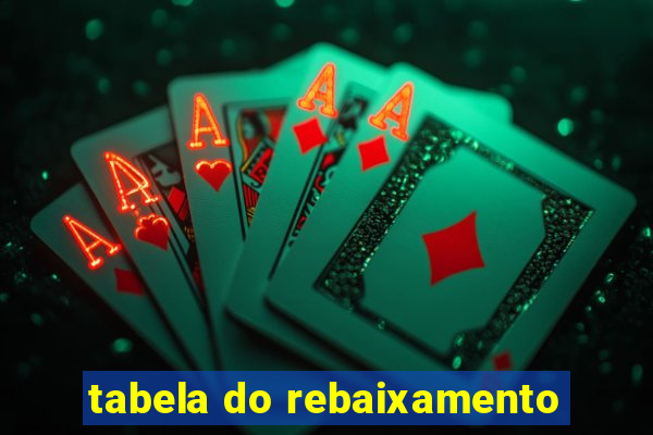 tabela do rebaixamento