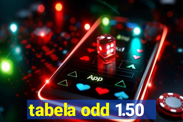 tabela odd 1.50