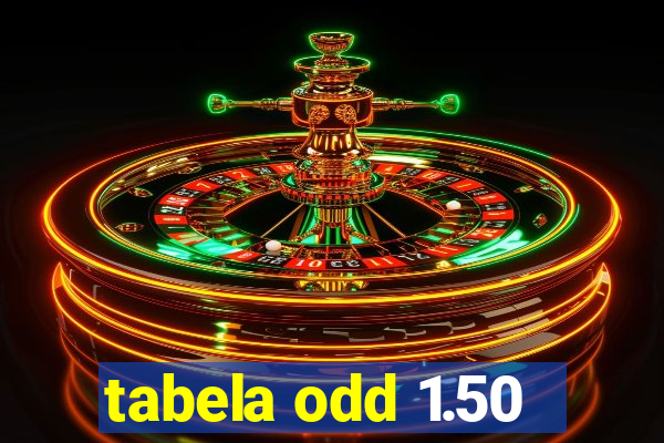 tabela odd 1.50